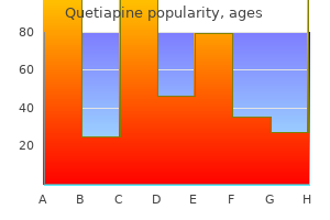 discount quetiapine 200 mg with visa