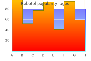 buy generic rebetol online