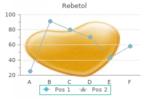 order 200mg rebetol mastercard