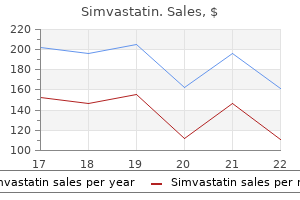 proven 5 mg simvastatin