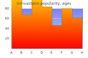 purchase simvastatin in united states online