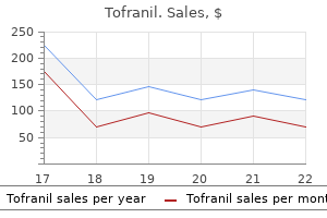 trusted tofranil 75 mg