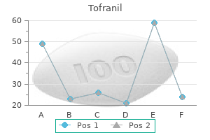 75mg tofranil with amex