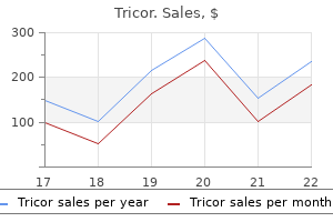 cheap tricor 160 mg otc