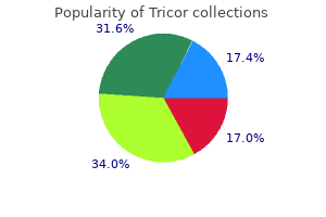 order discount tricor online