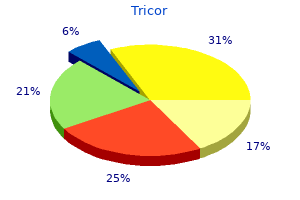 purchase tricor in india