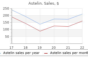 cheap astelin 10ml with visa
