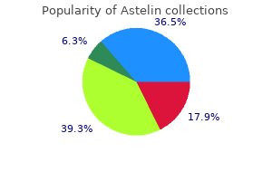order astelin 10ml overnight delivery
