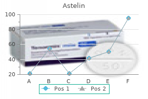 order 10 ml astelin overnight delivery