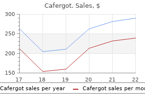 purchase cafergot 100 mg with visa