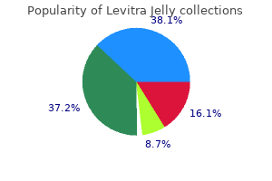 discount generic levitra jelly canada