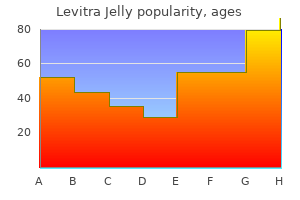 buy levitra jelly 20mg line