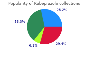 generic rabeprazole 20mg with mastercard