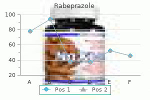 buy rabeprazole 20 mg with visa