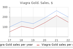safe viagra gold 800 mg