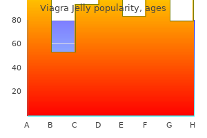 cheap 100mg viagra jelly with amex
