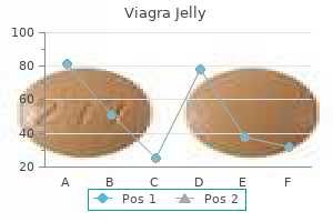 buy generic viagra jelly on-line