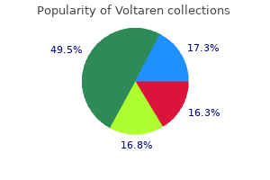 cheap voltaren 50mg on-line