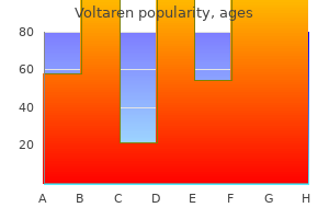 50 mg voltaren mastercard