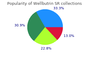 purchase genuine wellbutrin sr on-line