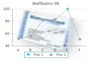 purchase wellbutrin sr 150mg otc