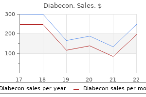 purchase cheap diabecon online