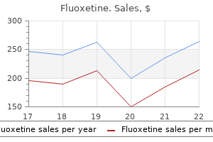 buy fluoxetine discount