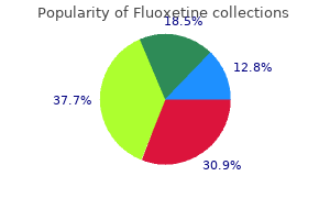 purchase genuine fluoxetine on-line