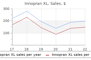 innopran xl 40mg mastercard