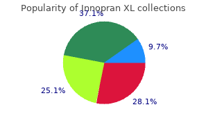 purchase discount innopran xl on-line