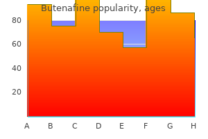 generic butenafine 15gm amex