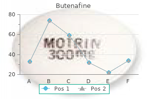 purchase generic butenafine line