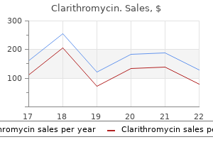 generic clarithromycin 500 mg
