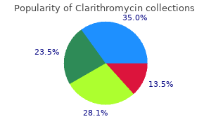 clarithromycin 500 mg without a prescription