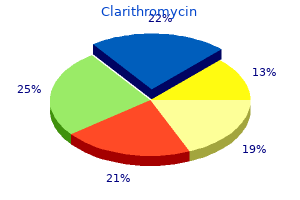 buy clarithromycin 250 mg cheap