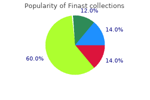 purchase finast overnight delivery