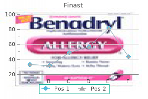 order finast 5mg without prescription
