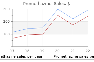 buy generic promethazine 25 mg
