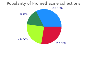 promethazine 25 mg otc