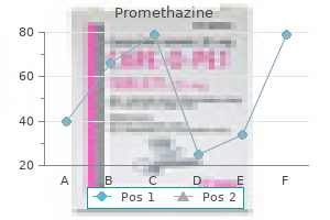 discount promethazine 25 mg line