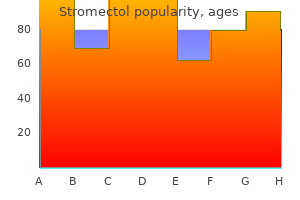 order generic stromectol on-line