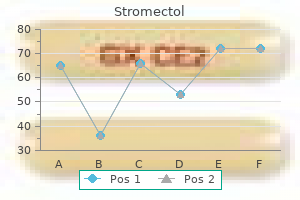 6mg stromectol fast delivery