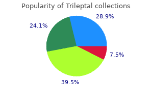 purchase trileptal 600 mg