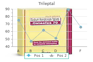 order generic trileptal line