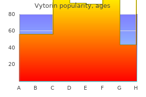 order vytorin 30mg on-line