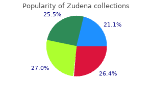 order genuine zudena line