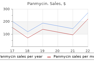 buy cheap panmycin 500mg on line