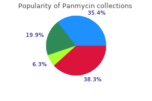 purchase 500 mg panmycin otc