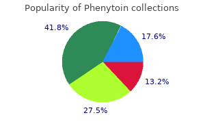 order phenytoin paypal