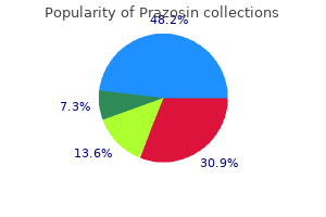 generic 2.5 mg prazosin otc